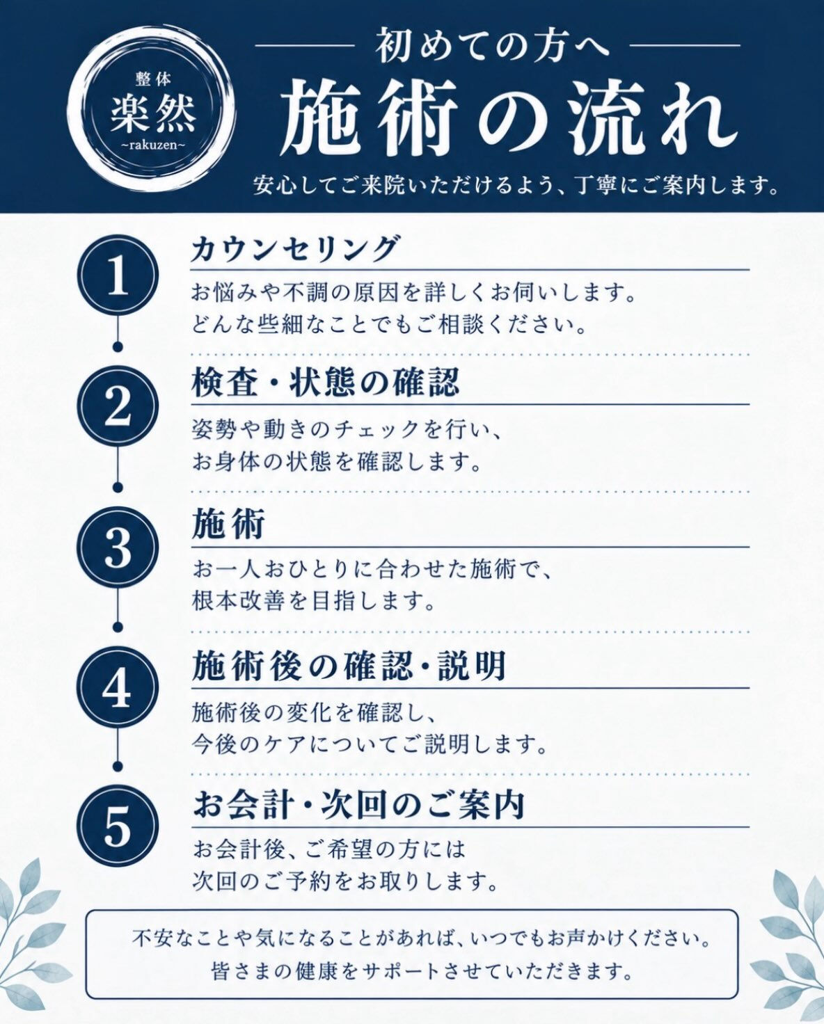 初めての方へ